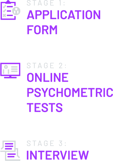 high-volume-screening-process