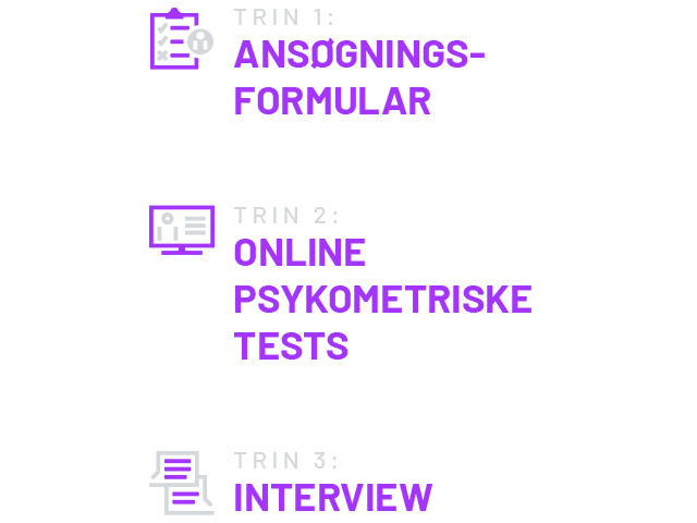 højvolumen screeningsprocessen