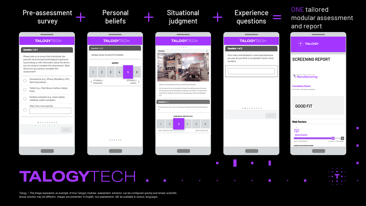 An image showing five screenshots examples of Talogy's modular assessment solutions can be configured